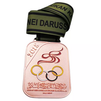 //jqrorwxhmlpolp5m-static.micyjz.com/cloud/jmBppKiplpSRikinrqkjio/Rose-Gold-Plating-Award-Sport-Medals.png